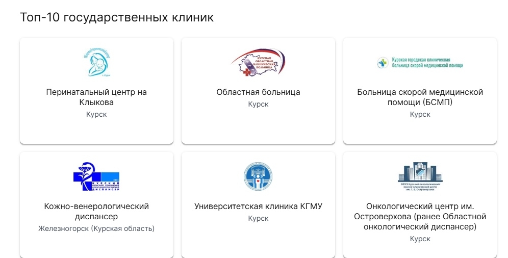 Университетская клиника КГМУ: Вершина медицинского мастерства!